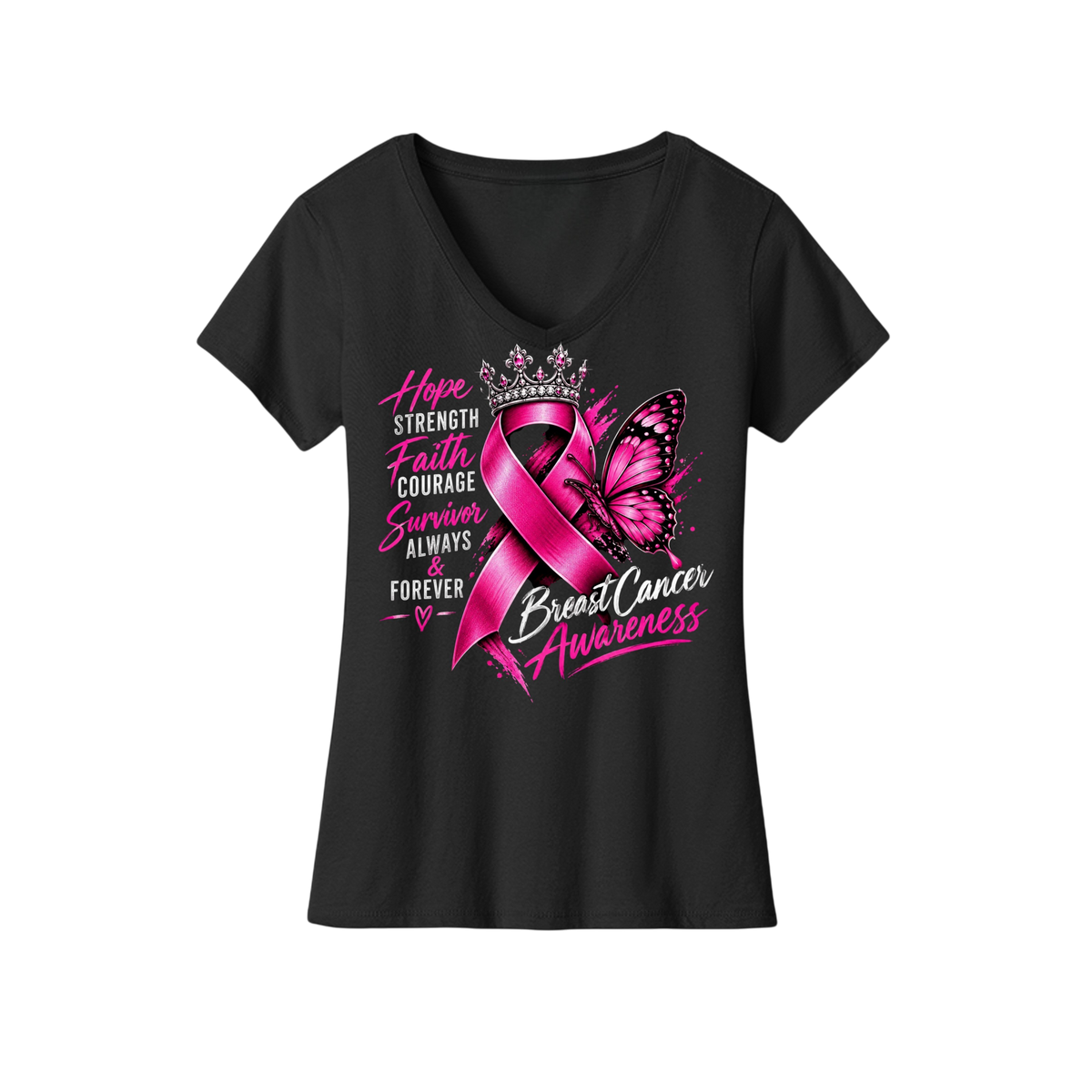 Breast Cancer Awareness