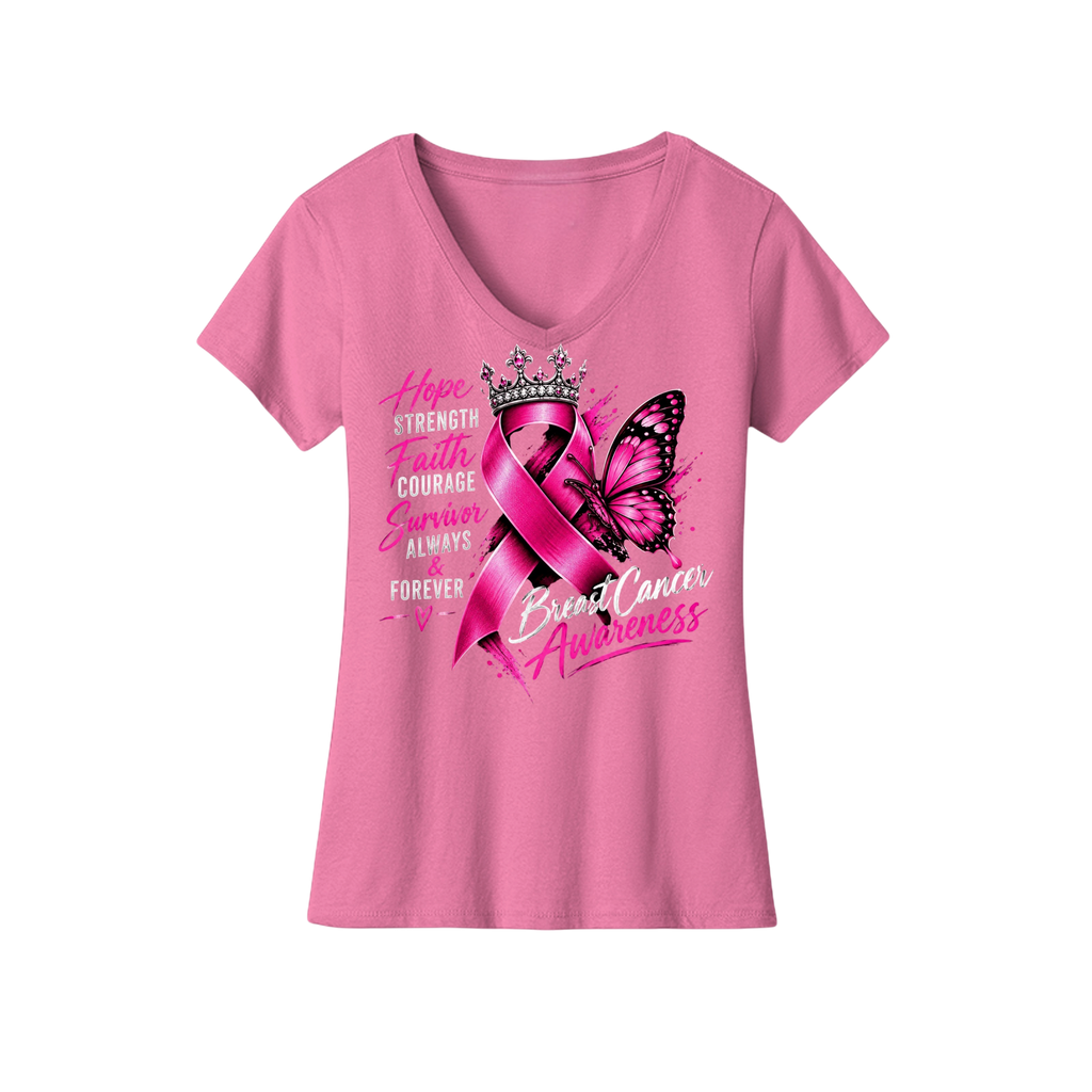 Breast Cancer Awareness